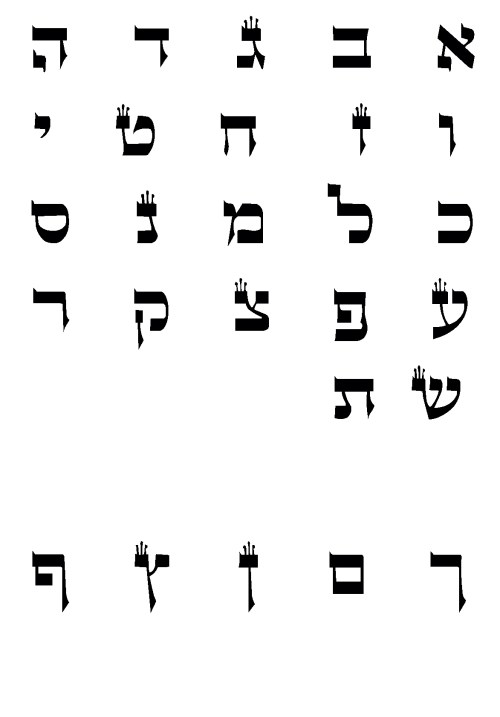 Hebrew Alphabet
